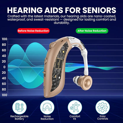 Zingle Rechargeable Sound Amplifier – Clear Conversations – 2-Pack